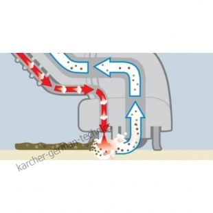 Паропылесос Karcher SV 7