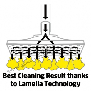 Комплект для прибирання підлоги EasyFix 28633370, арт. 2.863-337.0